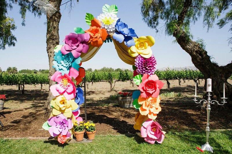 cinco de mayo inspiration | oh lovely day